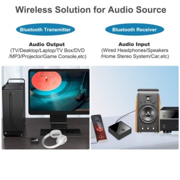 Адаптер Bluetooth-передатчик-приемник 2 в 1