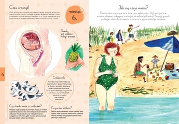 Альбом беременности 9 месяцев От эмбриона до новорожденного