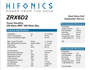 HiFonics ZRX6D2 — 16,5 см, 300 Rms, 2x2 Ом, новинка!