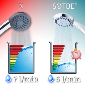 Вода -60% душевая головка 5 диапазонов анти -магнификации Sotbe System