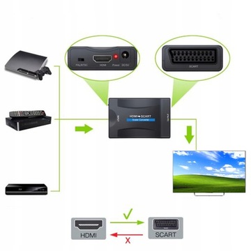 АДАПТЕР-ПРЕОБРАЗОВАТЕЛЬ HDMI В AV EURO SCART