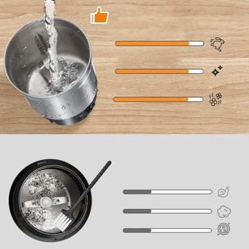 ЭЛЕКТРИЧЕСКАЯ ИЗМЕЛЬЧИТЕЛЬКА МОЩНАЯ ИЗМЕЛЬЧИТЕЛЬКА ДЛЯ ТРАВ, ОРЕХОВ, КОФЕЙНЫХ ЗЕРНОВ 200ВТ