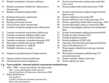 Kia Sportage IV SUV 1.6 GDI 132KM 2016 Kia Sportage Bezwypadkowa, FV23, pakiet L, KredytLeasing, gw.12m gethelp, zdjęcie 33