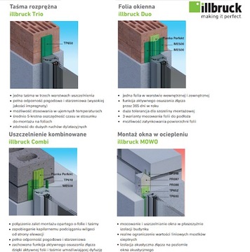 Illbruck ME508 VV Лента монтажная для теплых окон 70/25