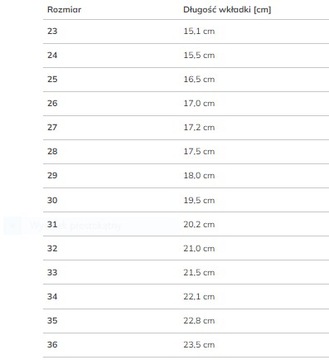 БОТИНКИ WOJTYŁKO 2G2203G ТЕМНО-СИНИЕ PAWS PAWS R 26
