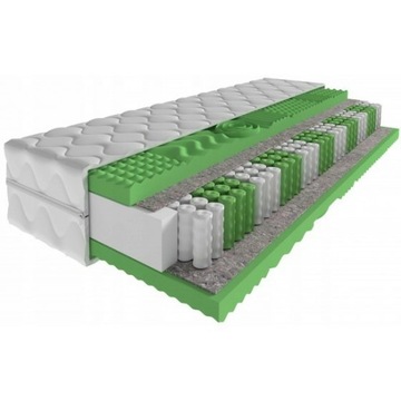 Materac sprężynowy kieszonkowy Tompol HyperElastic 120 x 200 x 21cm H3