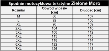 Брюки цвета хаки в стиле милитари с вентиляцией на подкладке 6