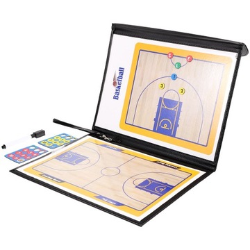 1 ZESTAW TABLICY COACHINGOWE WIELORODNEGO UŻYCIA COACHING PISANIA