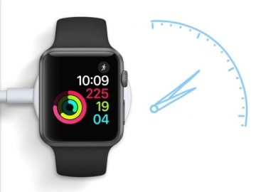 ИНДУКТИВНЫЙ КАБЕЛЬ ЗАРЯДНОГО УСТРОЙСТВА ДЛЯ APPLE WATCH ULTRA/SE/9/8/7/6/5/4/3/2