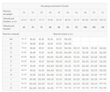 Biustonosz Triumph Ladyform Soft 6106 75F