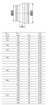 Переходник прессованный, оцинкованный, переходник прессованный 200 160