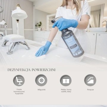 Clinex DEZOMED Жидкость для чистки и дезинфекции 1 л