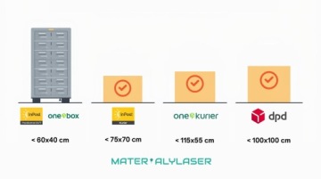 Оргстекло Оргстекло, 2 мм, вырезанное по размеру.