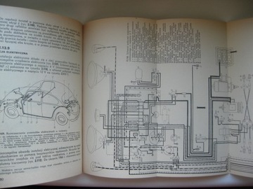 VW Beetle Ремонтная конструкция VW Kafer Chrabąszcz Beetle Ремонтирую сам, 1976 год