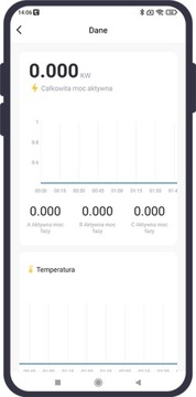 OXT 3-фазный 2-сторонний счетчик ZigBee TUYA