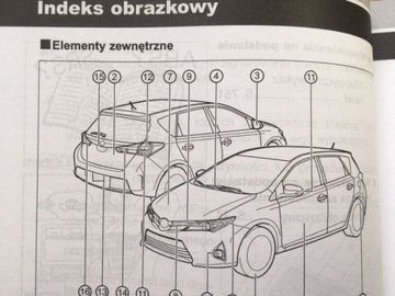 TOYOTA AURIS + Hybrid 2012-2015 Польская инструкция