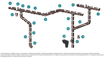 Угол внутренний GAMRAT 75 темно-коричневый 1 шт.