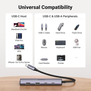 HUB USB C HUB 4K 60 Гц Type C 2 x USB 2 x USB-C UGREEN MacBook 2022 iPad