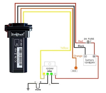 МОТОЦИКЛОВЫЙ ЛОКАТОР GPS GSM МОНИТОРИНГ