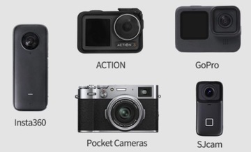 Прочный и прочный держатель спортивной камеры для кузова зеркальной фотокамеры 1/4 и 3/8 дюйма.