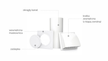 МОНТАЖНЫЙ КОМПЛЕКТ ДЛЯ ТРУБКИ КОНДИЦИОНЕРА 15 СМ STRONG