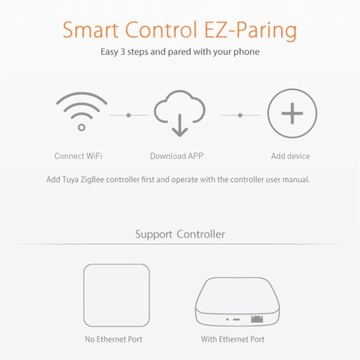 Датчик Neo Coolcam Tuya ZigBee Smart Hub