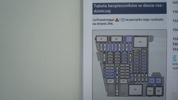 VW T-Cross 2018-2023 Руководство пользователя на польском языке VW T Cross, Colorful 2020 г.