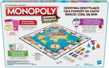 ИГРА HASBRO MONOPOLY ПУТЕШЕСТВИЕ ПО СВЕТУ