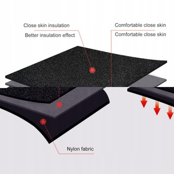 СТАБИЛИЗАТОР ЗАПЯСТЬЯ
