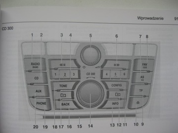 OPEL CASCADA 2013-2019 Руководство пользователя на польском языке + сервис аудионавигации