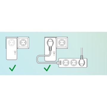 Комплект Powerline трампитер Comtrend PLC WIFI 5Ghz 1Gb