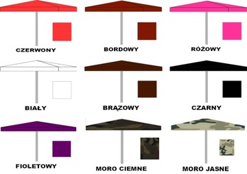 ПОКРЫТИЕ ЗОНТА 3x2 ЗОНТИК НА КРЫШЕ
