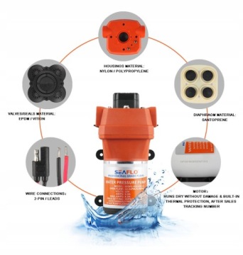 ВОДЯНОЙ НАСОС САМОВСАСЫВАЮЩИЙ АВТОМАТИЧЕСКИЙ 1,8 м 12 В 17 л ЛОДКИ САДОВЫЕ ПРИЦЕПЫ