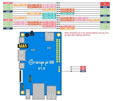 Микрокомпьютер Orange Pi 5B 16 ГБ HDMI 8K DDR4 USB RK3588S + флэш-память eMMC 256 ГБ