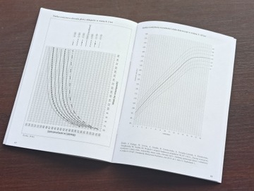 АКТУАЛЬНАЯ КНИГА ЗДОРОВЬЯ ДЕТЕЙ + ВАКЦИНАЦИИ