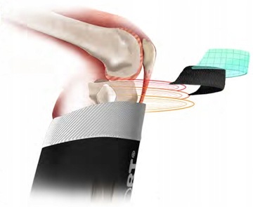 COMPRESSPORT R2V2 КОМПРЕССИОННЫЕ ЛЕНТЫ-СЕРЫЙ Т4