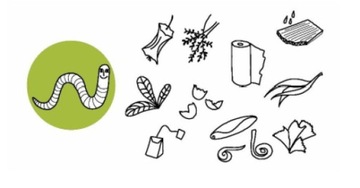 Модульный садовый компостер объемом 450 л с подставкой ECO.