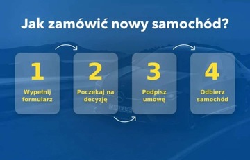 Ford Transit Custom II Van L2 2.0 EcoBlue  136KM 2024 Ford Transit Custom Kombi M1 Trend, 9-osoowy, Duzy rabat, Polski salon, Od, zdjęcie 2