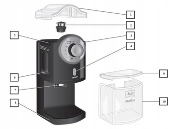 КОФЕМОЛКА MELITTA MOLINO ЧЕРНАЯ 1019-02 EU