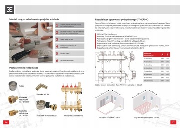 3термо проводной термостат
