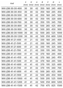 Перфорированный настенный кронштейн, оцинкованная консоль, 500 мм.
