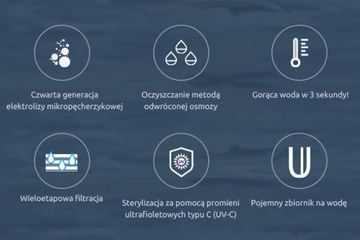 Диспенсер для воды обратного осмоса Miraqua Delta.