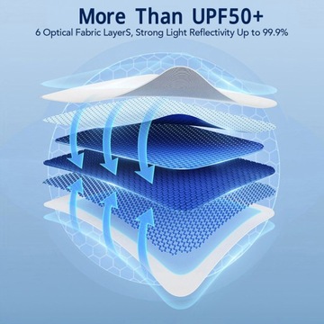 2PCS Dach Glass Sun Shade Car Sunroof Sun Visor Wymiana dla Tesla TN