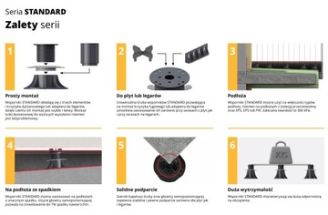 ОПОРА RAPTOR для БАЛОК, регулировка 35-65 мм