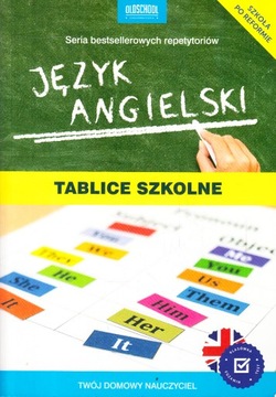 JĘZYK ANGIELSKI TABLICE SZKOLNE wyd. LINGO