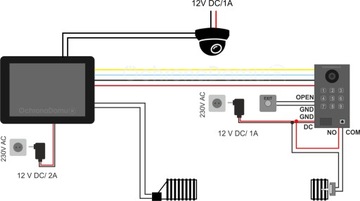 10-дюймовый видеодомофон WiFi 5TECH + камера HIKVISION