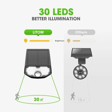СОЛНЕЧНАЯ ЛАМПА LITOM С ДАТЧИКОМ ДВИЖЕНИЯ 30LED 2 ШТ.