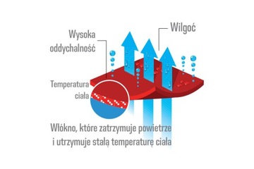 ФЛИСОВАЯ ШЛЯПА BUFF POLAR SOLID MITARY, ЧЕРНАЯ