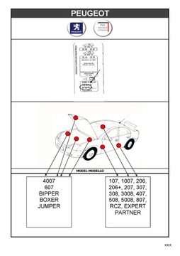 PEUGEOT CITROEN KWE BLANC ПЕРЛАМУТ-ЭФФЕКТ ПОДРЕШИВКА
