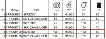 Circle fi 100 полка-тележка шкаф-стол 67PPGUM100 набор из 4 предметов